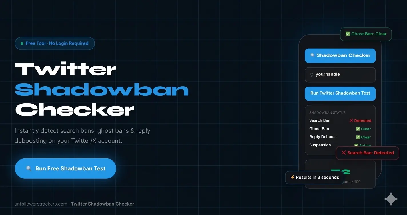 Twitter Shadowban Checker tool showing search ban detected and ghost ban clear results on mobile